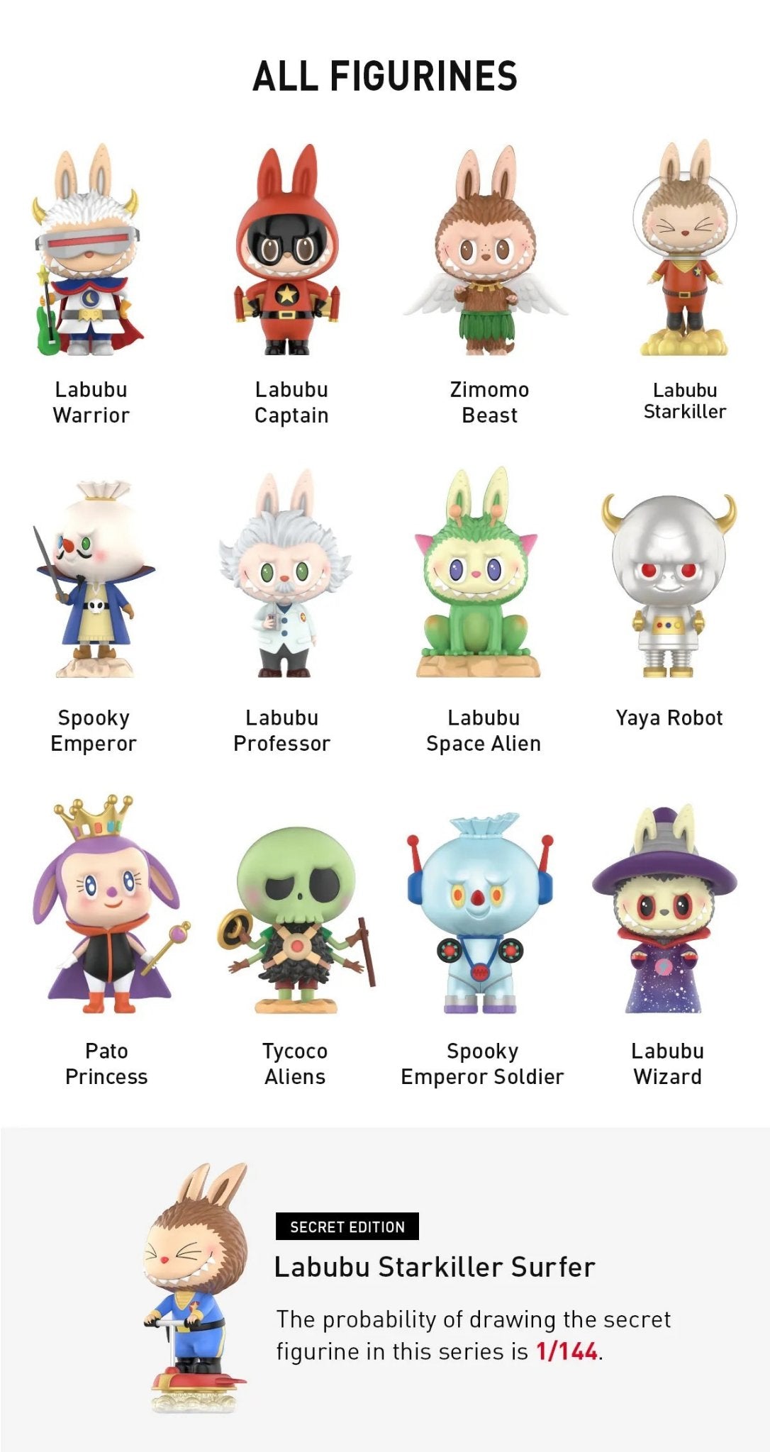 MONSTERS Space Adventures Series Blind Box